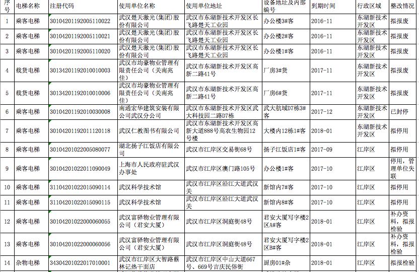 逾期十天说要向当地报警处理