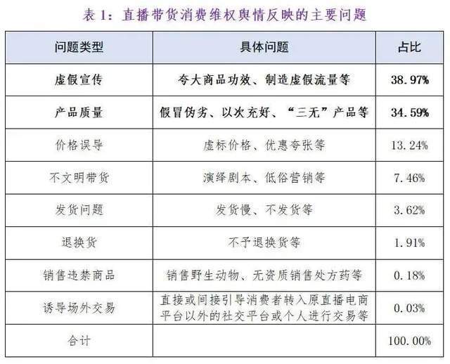 比较佘太翠：老料与新料的优缺点，哪种更适合您的需求？