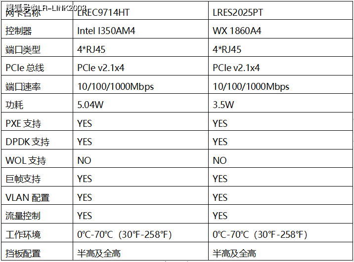 比较佘太翠：老料与新料的优缺点，哪种更适合您的需求？