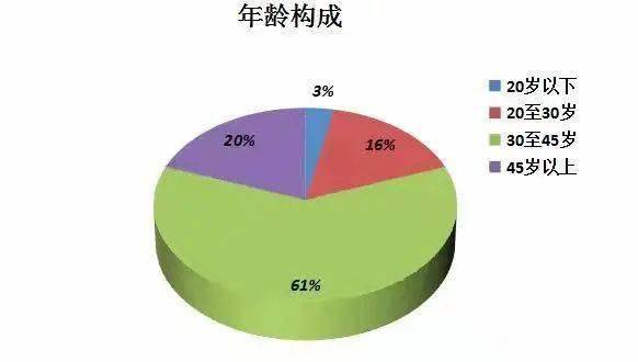 北方人为什么不爱喝茶：地域文化、气候原因与饮食惯的关系