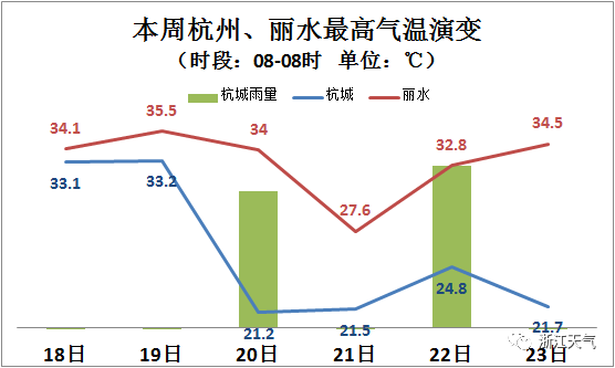 北方人为什么不爱喝茶：地域文化、气候原因与饮食惯的关系