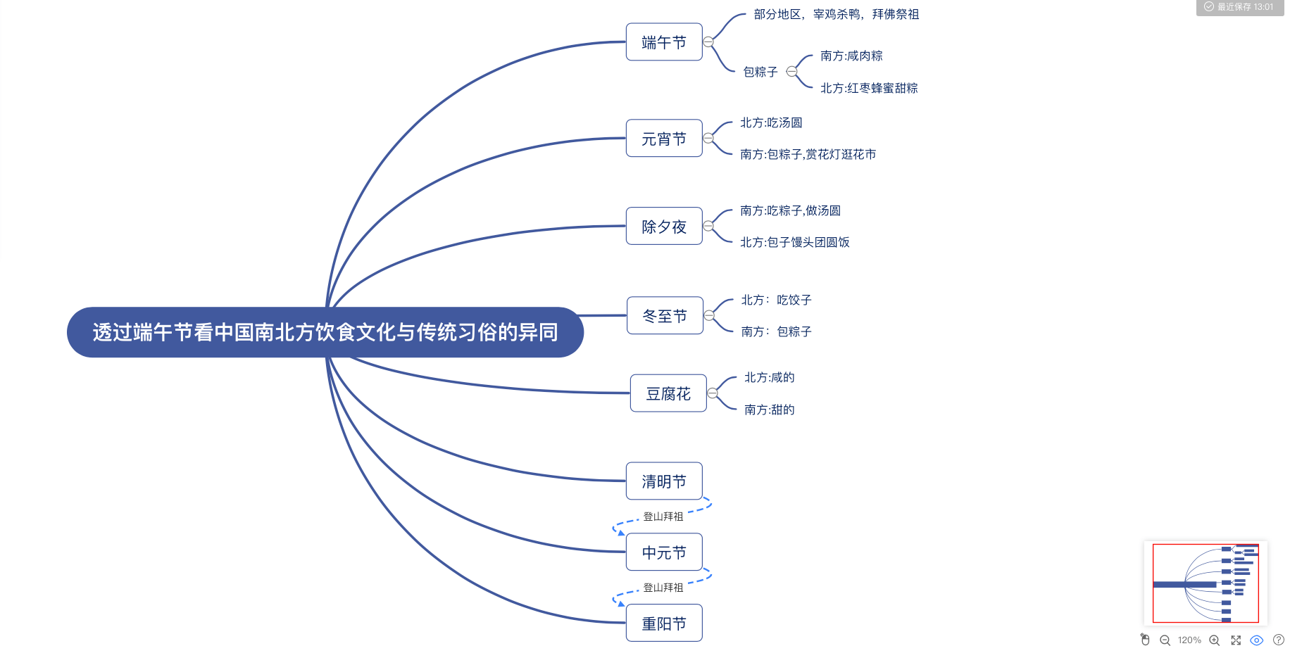 北方人为什么不爱喝茶：地域文化、气候原因与饮食惯的关系