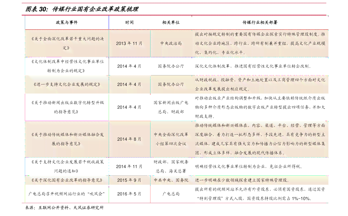 普洱茶苑团购价格表大全最新： 最新消息与最新版