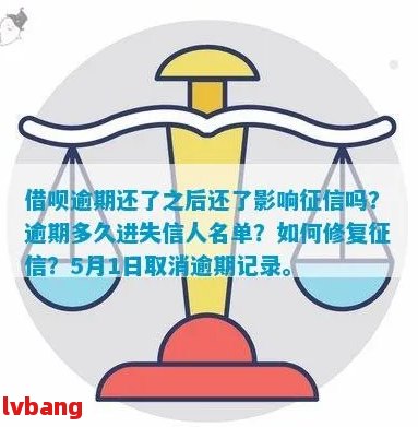 新【关于借呗逾期事宜，了解这些关键信息有助于你顺利还款】