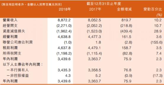 逾期6次后多久能再次获得汽车贷款资格：一个22年的案例分析