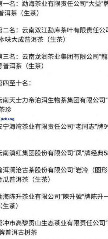 普洱市云茶叶工贸招聘、电话、地址及云茶业信息