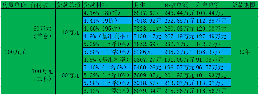 帮客帮：如何避免期还款，全面解决用户还款困扰