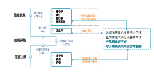 未激活信用卡的解决策略：步骤、影响与常见问答