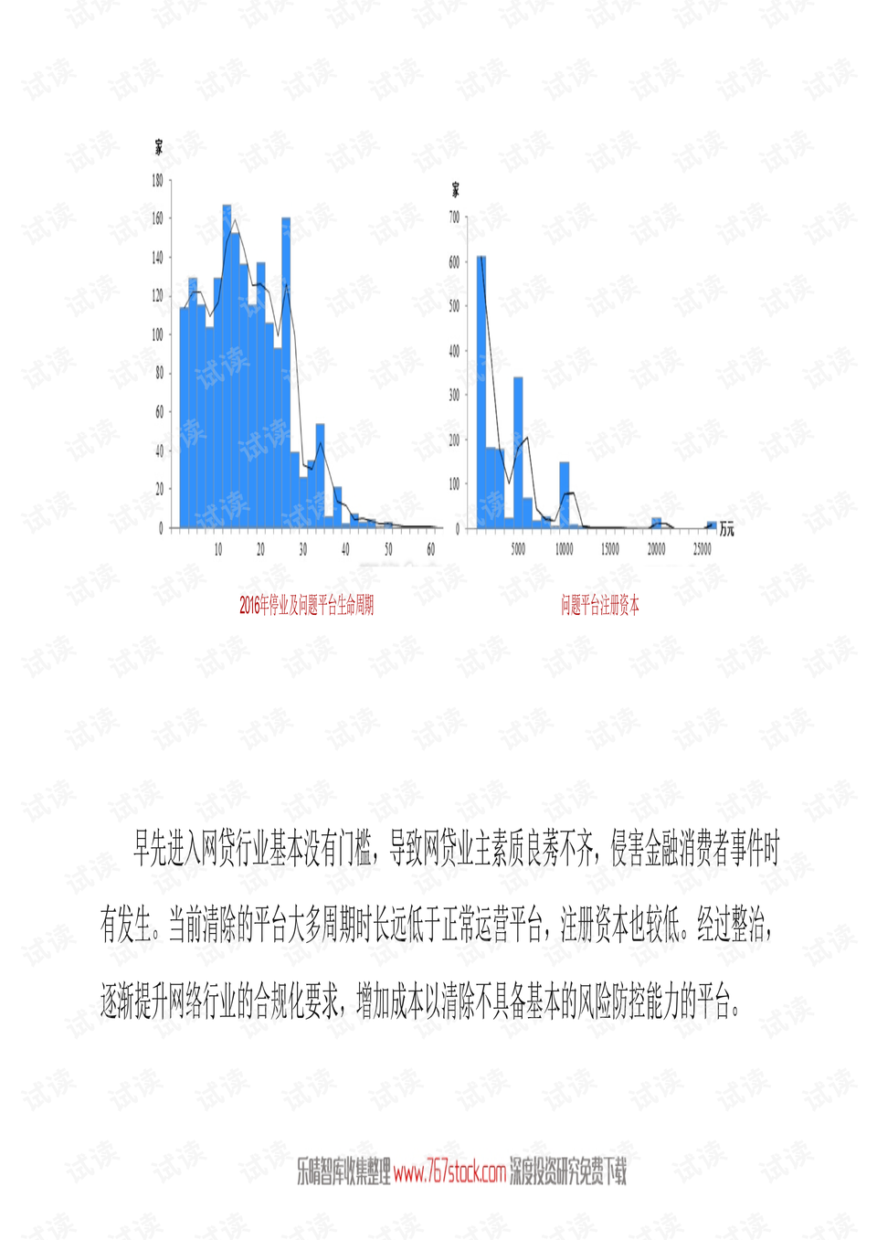 网贷整合： 最新动态与行业趋势分析