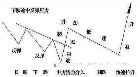 过去十年中和田玉价格变化及其影响因素全面解析