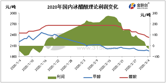 过去十年中和田玉价格变化及其影响因素全面解析