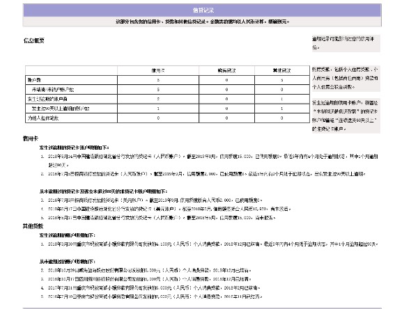 逾期还清后多久可贷款买房：解答您的疑问与时间节点