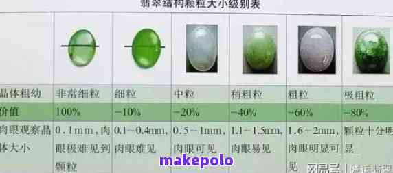 翡翠与象牙硬度对比分析：从宝石学角度探讨两种材料的抗磨损能力