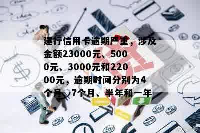 '信用卡3000取现手续费多少：建行，信用卡3000额度能取现金'