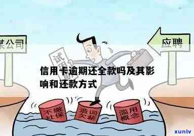 逾期半个月后强制全额还款：理解、应对与策略