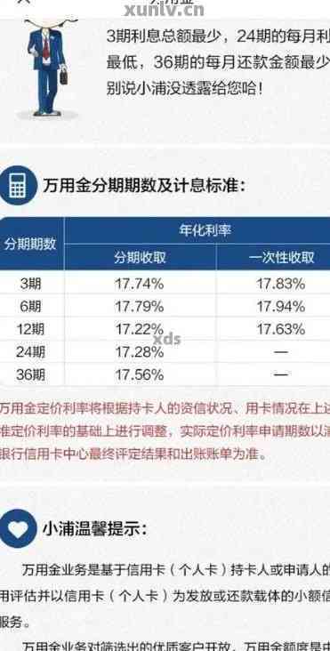 逾期还款后，万卡账户恢复信用后是否能再次借款？