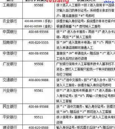 自扣还款是什么意思：银行卡自动扣款的定义、原理及操作方式