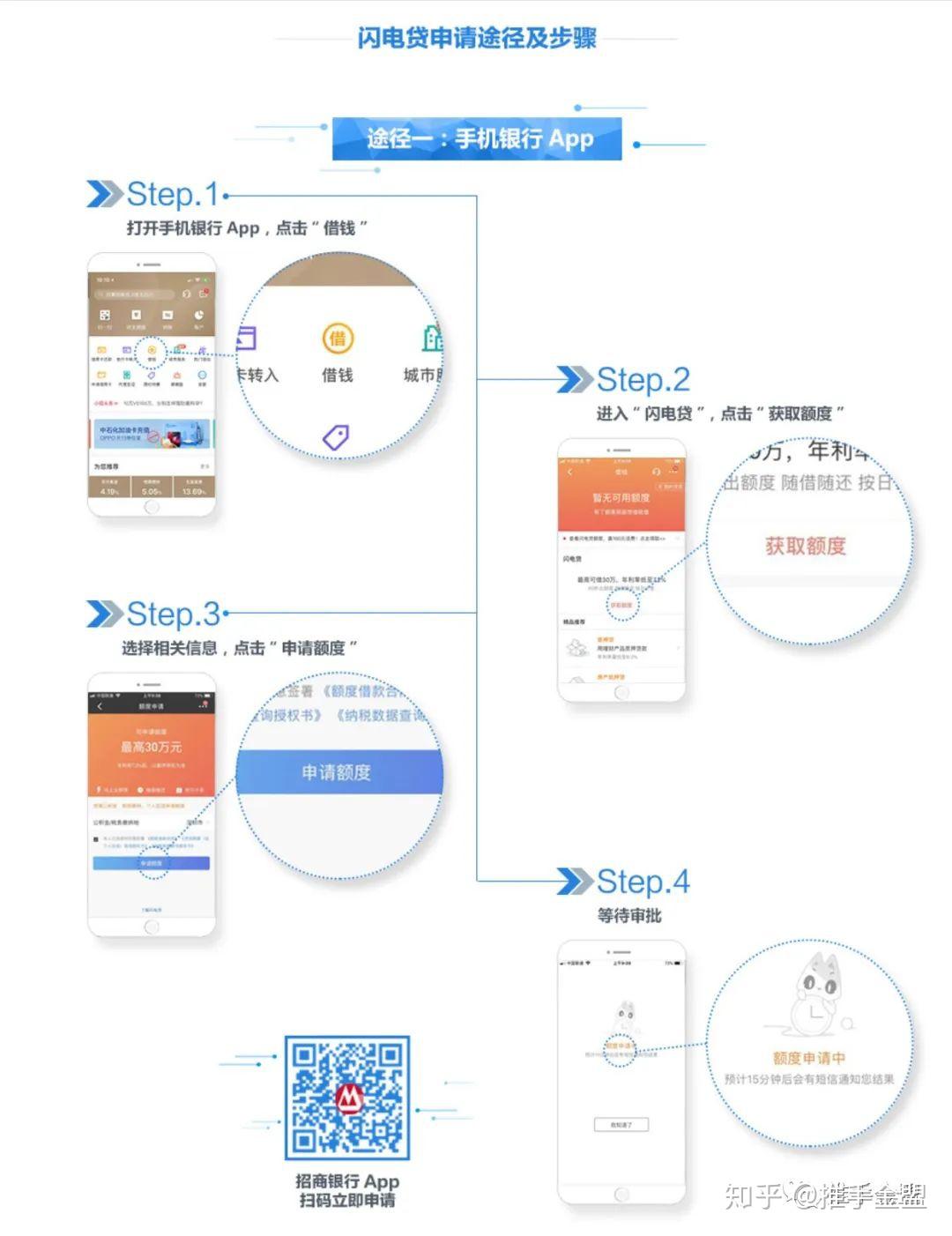 招行闪电贷还款账号变更全流程办理指南