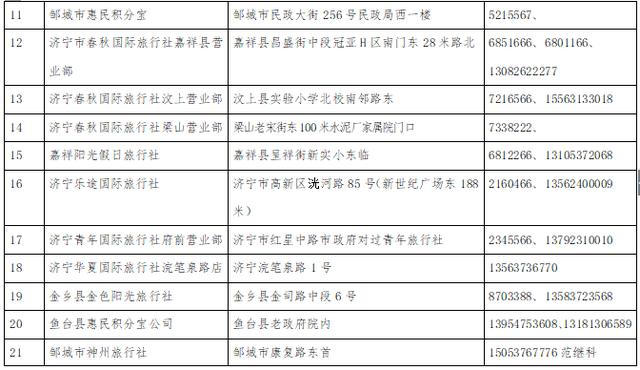 接待申请表： 客户接待、商务活动、旅行安排详细指南