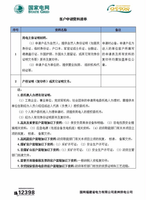 接待申请表： 客户接待、商务活动、旅行安排详细指南