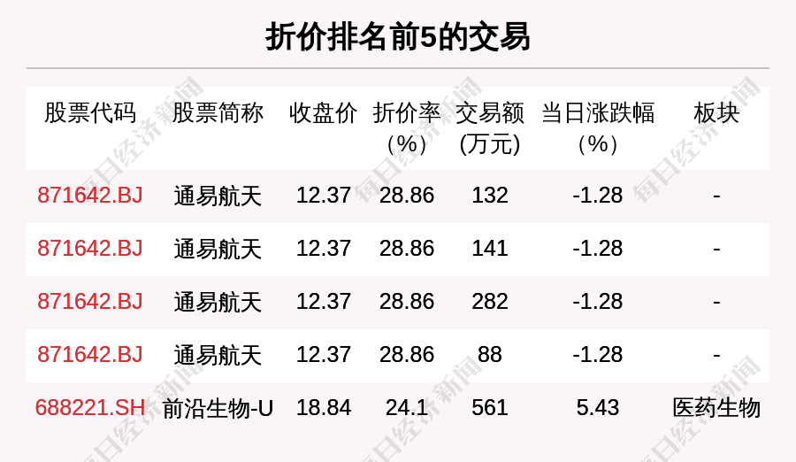 鄂玉石好吗？价值多少？