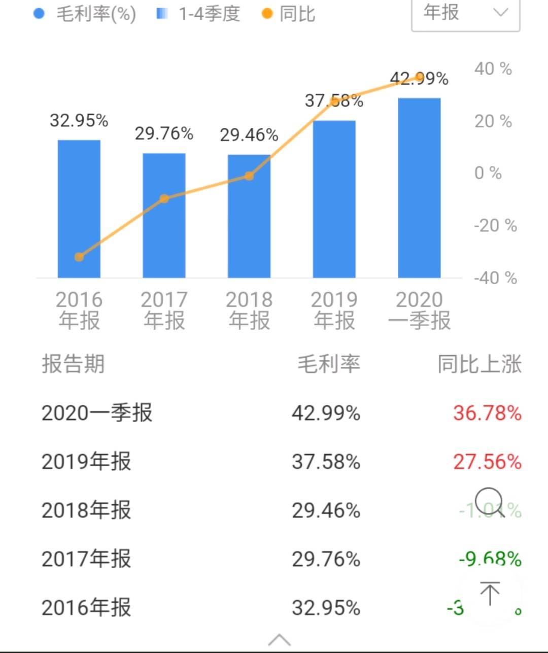 鄂玉石好吗？价值多少？