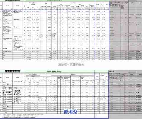 普洱茶成本价格查询：计算公式与实际价格表一览