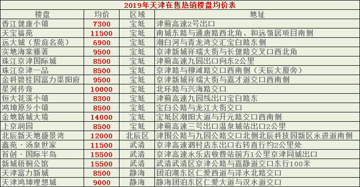 静海花园票价全解析：价格查询与门票详情