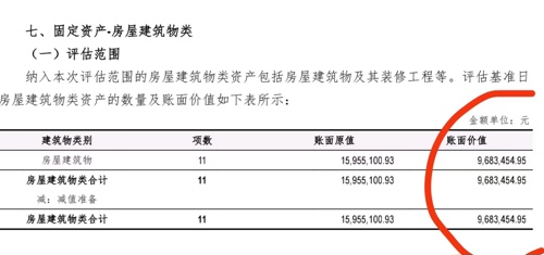 投资静海花园的详细成本分析与估算，以及相关费用说明