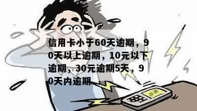 5年内有15个月处于90天以上逾期