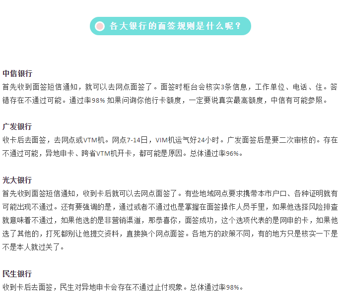 交通银行自动还款信用卡：步骤、技巧与注意事项