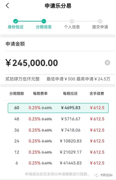 农行信用卡逾期5天，2000元额度的影响与解决办法全方位解析