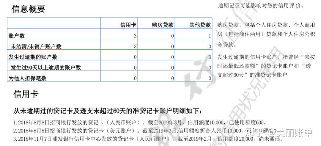 信用卡300元逾期会不会进入：解决方法与影响分析