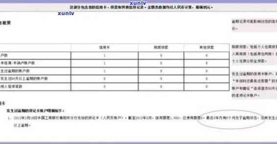 逾期招行信用卡还款后是否能通过信用审核？如何解决逾期问题并恢复信用？