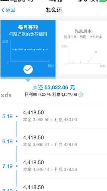 如何根据信用卡月还款额计算借款额度？了解每月还款6000元的合适借款金额