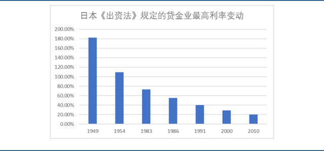 一个月还款6000元：是否过高？解析贷款压力因素及合理还款策略。