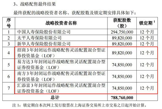 信用卡60期还款计划：5万额度每期还款详细计算及分析