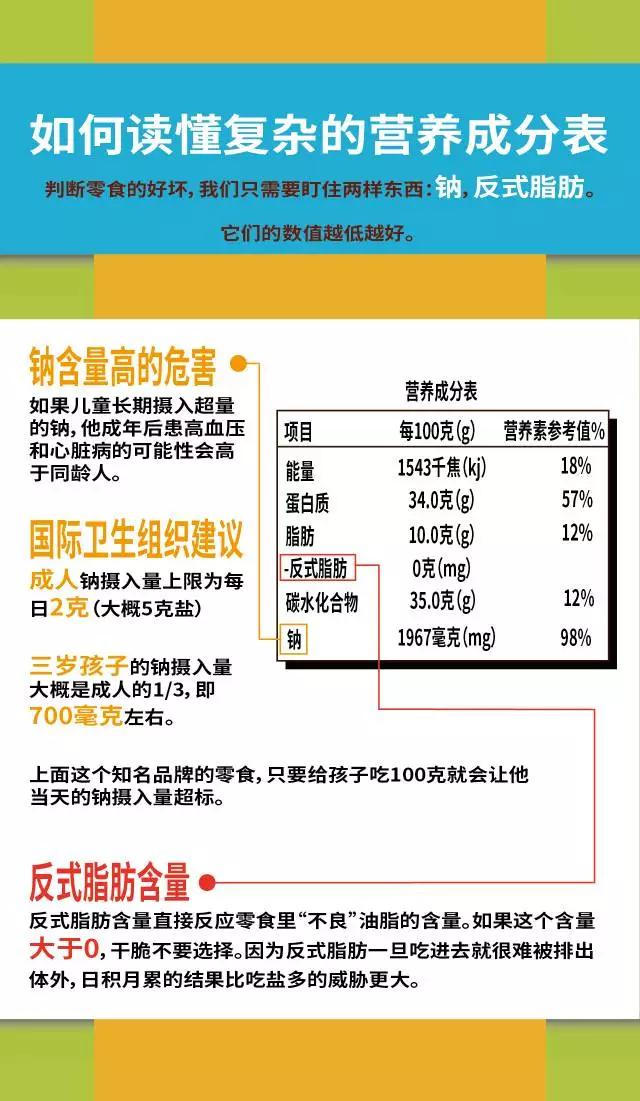 月月家零食：背景、产品质量及购买渠道全面解析，让您吃得更放心！