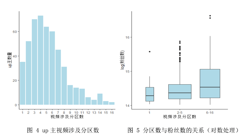 中国铁塔违约金计算：具体数额与影响因素解析