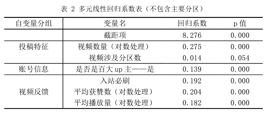 中国铁塔违约金计算：具体数额与影响因素解析