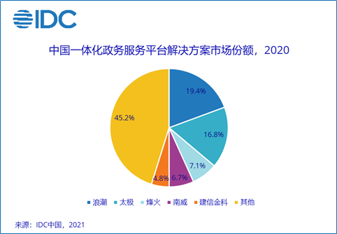 厂家压饼普洱茶销售状况分析：市场潜力与竞争策略探讨