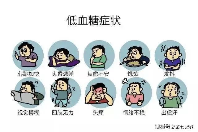 低血糖的人随身带啥？应备物品指南