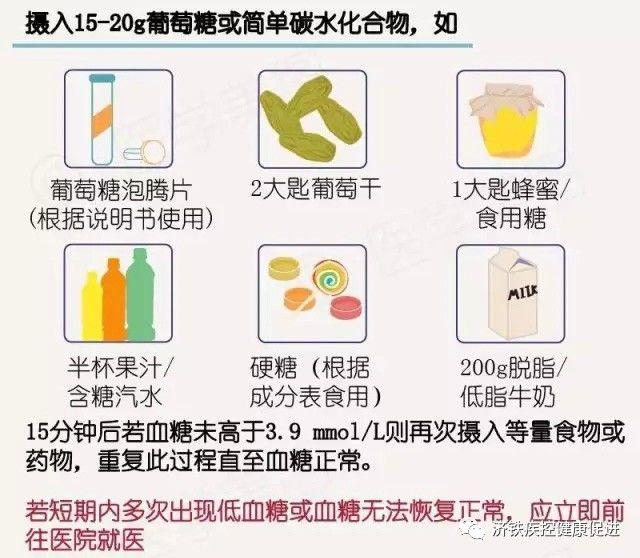 低血糖的应急处理与预防措施：所需携带物品及生活方式建议