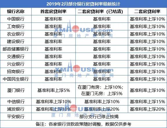 度小满贷款2万12期：详细利息解析与计算