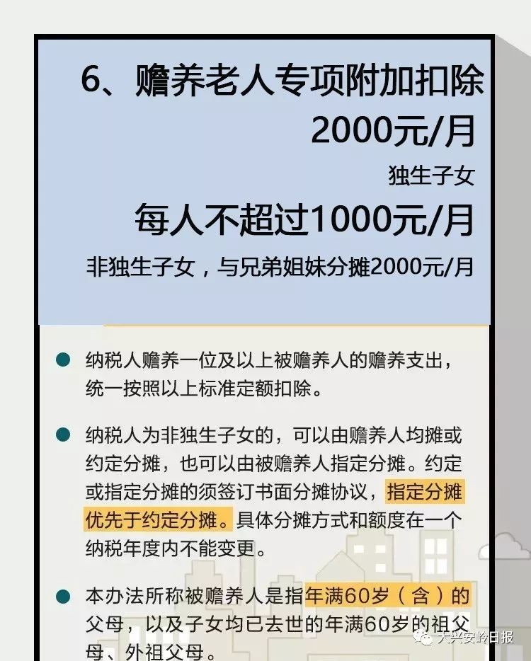 网贷还款完成后，当兵的时间要求及相关政策解读