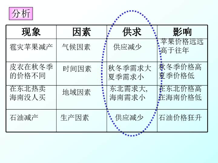 和田玉销售困境解析：影响其市场价值的关键因素及解决策略