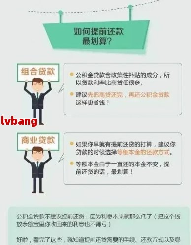 网贷提前还款攻略：如何实现全额偿还，节省利息支出？