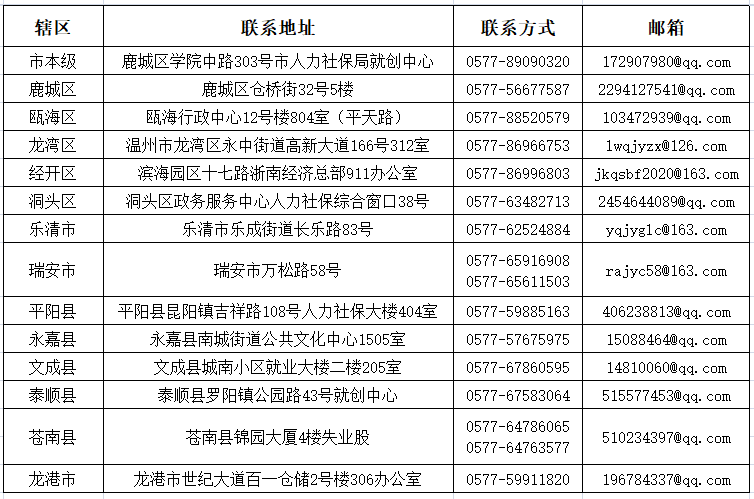 招行闪电贷15万每月还款额详解：如何计算、利率、期限及申请流程全面解析