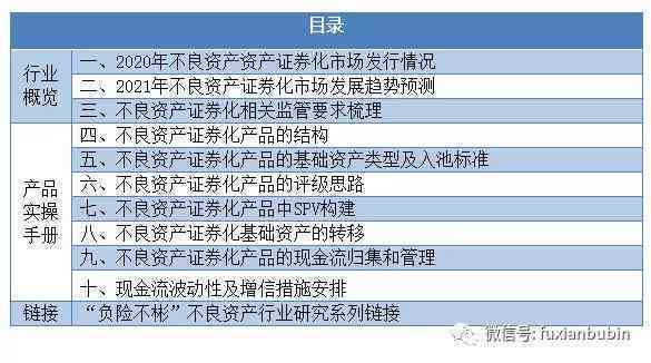 如何解决协商还款导致的经济损失：全面赔偿指南