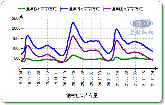 新'提前还款计划下税收优化策略：如何避免退税困扰'